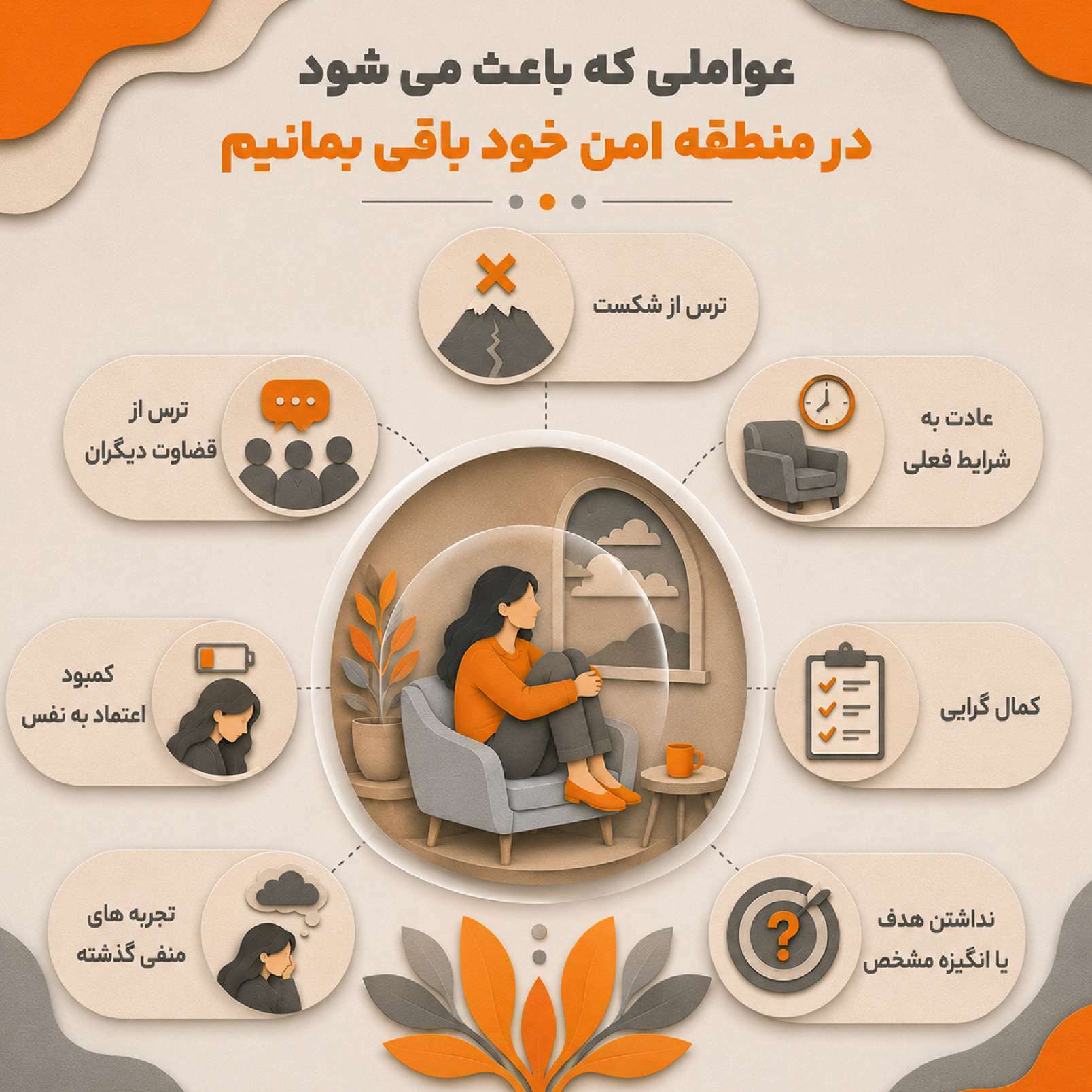 عواملی که باعث می شود در منطقه امن خود بمانیم