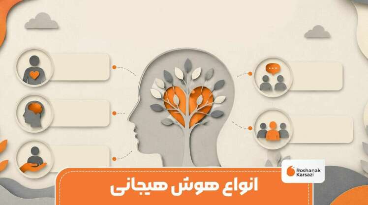 معرفی انواع هوش هیجانی
